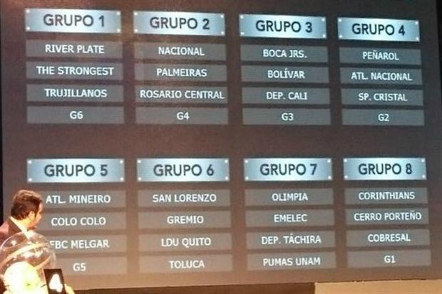 Fixture de la Copa Libertadores